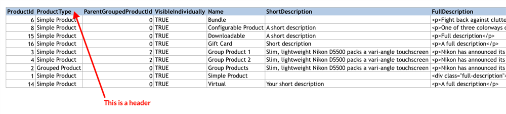 nopCommerce prepare products for import